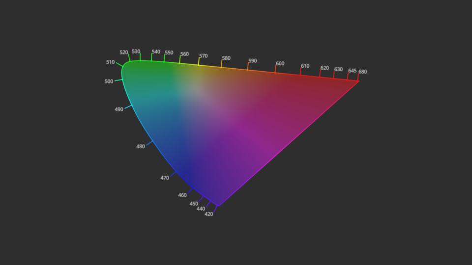 visual-chromaticity-diagram-cie-1960-ucs