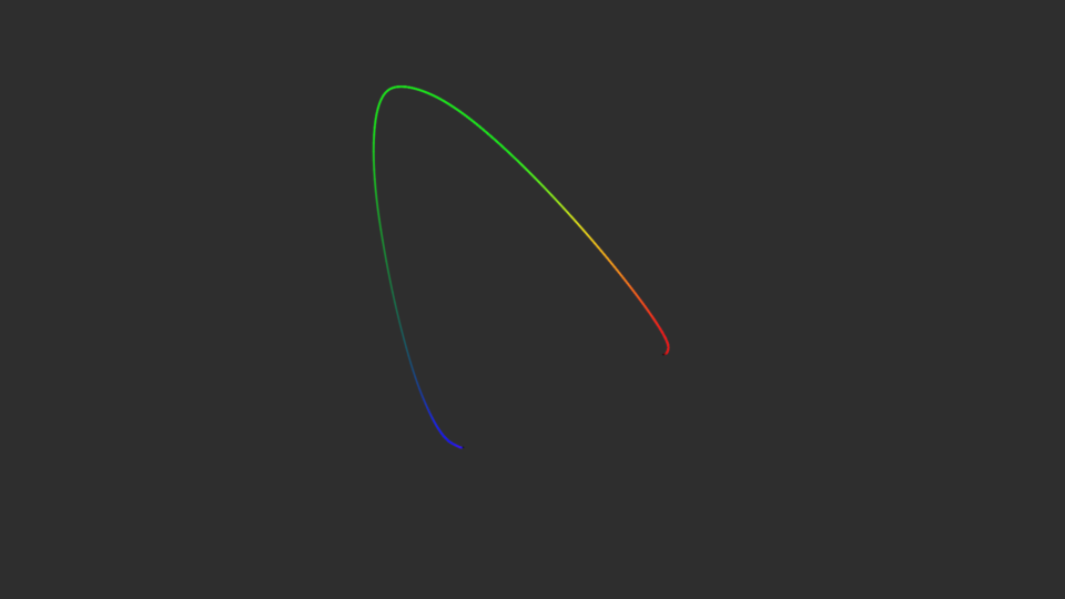 visual-spectral-locus-3d